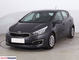 Kia Ceed 2016 1.6 132 KM