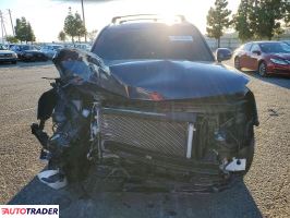 Kia Pozostałe 2025 3