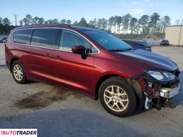 Chrysler Voyager 2020 3