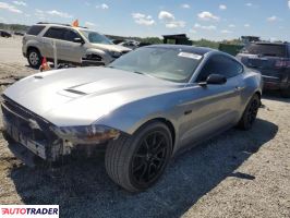 Ford Mustang - zobacz ofertę