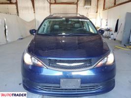 Chrysler Voyager 2020 3