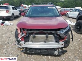 Toyota Pozostałe 2024 2 Toyota Pozostałe 2024 2