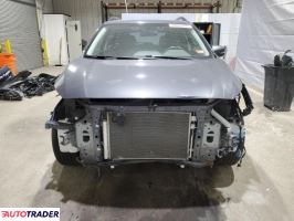 Subaru Pozostałe 2021 2 Subaru Pozostałe 2021 2