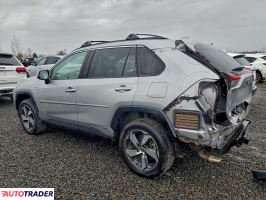 Toyota Pozostałe 2021 2