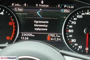 Audi A4 2017 2.0 190 KM