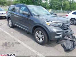 Ford Explorer 2020 2
