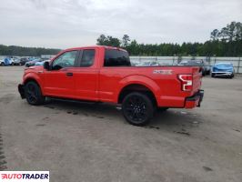 Ford Pozostałe 2020 2 Ford Pozostałe 2020 2