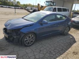 Hyundai Elantra 2020 2 Hyundai Elantra 2020 2