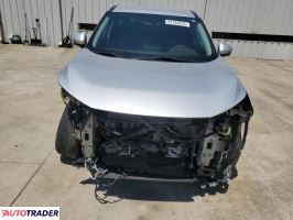 Nissan Rogue 2021 2 Nissan Rogue 2021 2