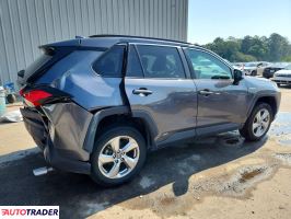 Toyota Pozostałe 2021 2