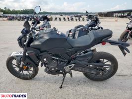 Honda CB 2023 Honda CB 2023