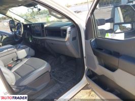 Ford Pozostałe 2024 6