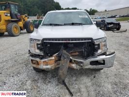 Ford Pozostałe 2019 3 Ford Pozostałe 2019 3