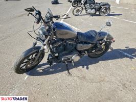 Harley-Davidson Pozostałe 2022