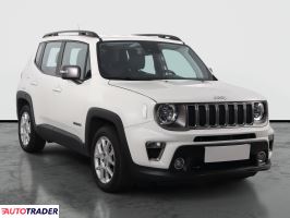 Jeep Renegade - zobacz ofertę