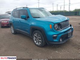 Jeep Renegade 2021 1