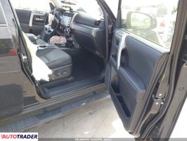 Toyota Pozostałe 2024 4