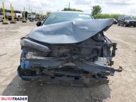 Honda Civic 2024 2 Honda Civic 2024 2