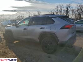 Toyota Pozostałe 2021 2