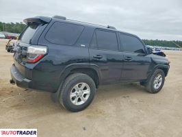 Toyota Pozostałe 2023 4