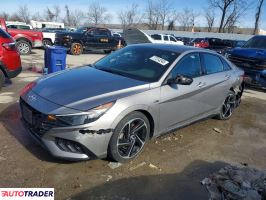 Hyundai Elantra 2023 1