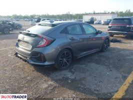 Honda Civic 2020 1