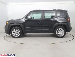 Jeep Renegade 2018 1.4 167 KM