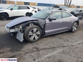 Porsche Pozostałe - zobacz ofertę