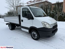 Iveco Daily 2014 2.3