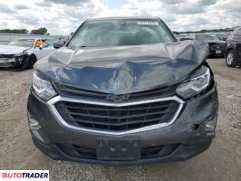 Chevrolet Equinox 2021 1