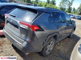 Toyota Pozostałe 2022 2