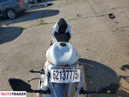 Kawasaki ZX 2025 Kawasaki ZX 2025