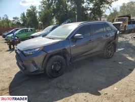Toyota Pozostałe 2023 2 Toyota Pozostałe 2023 2