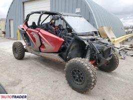 Polaris Pozostałe 2022 Polaris Pozostałe 2022