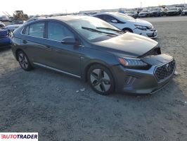 Hyundai IONIQ Hybrid 2020 1