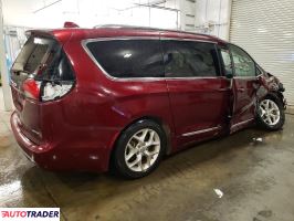 Chrysler Pacifica 2020 3