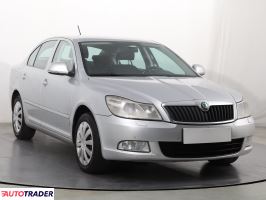 Skoda Octavia - zobacz ofertę