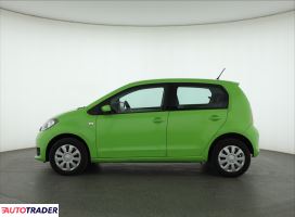 Skoda Citigo 2018 1.0 73 KM