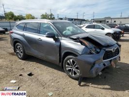 Toyota Highlander 2021 3