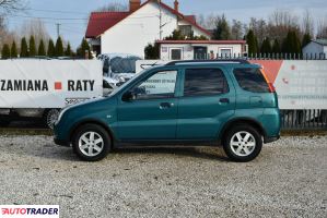 Suzuki Ignis 2003 1.2 69 KM