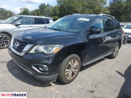 Nissan Pathfinder - zobacz ofertę