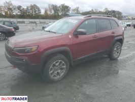 Jeep Cherokee - zobacz ofertę