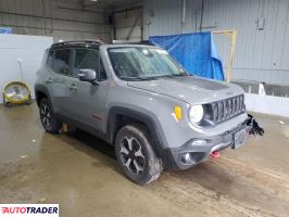 Jeep Renegade 2021 1