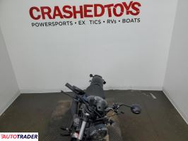 Honda CM 2025