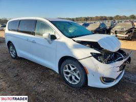 Chrysler Pacifica 2020 3