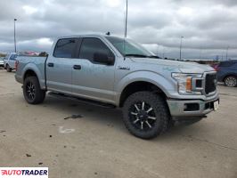 Ford Pozostałe 2020 2 Ford Pozostałe 2020 2