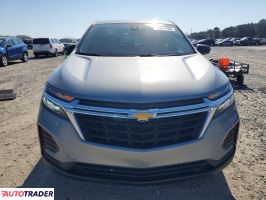 Chevrolet Equinox 2023 1