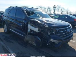 Ford Explorer - zobacz ofertę