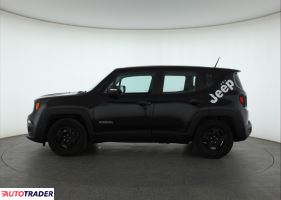 Jeep Renegade 2016 1.6 108 KM