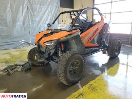 Polaris Pozostałe 2023 Polaris Pozostałe 2023